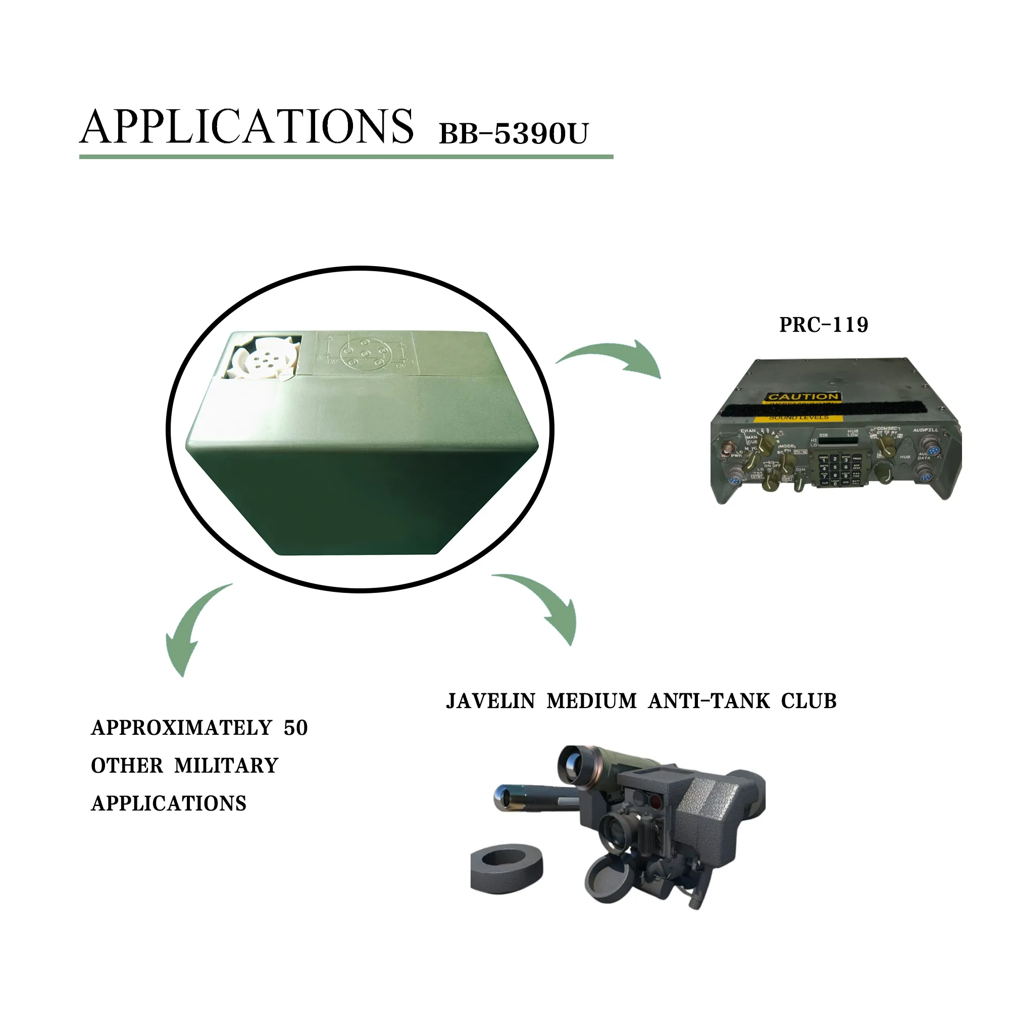 Kingchi_BA-5390U_Tactical_Battery_(4)