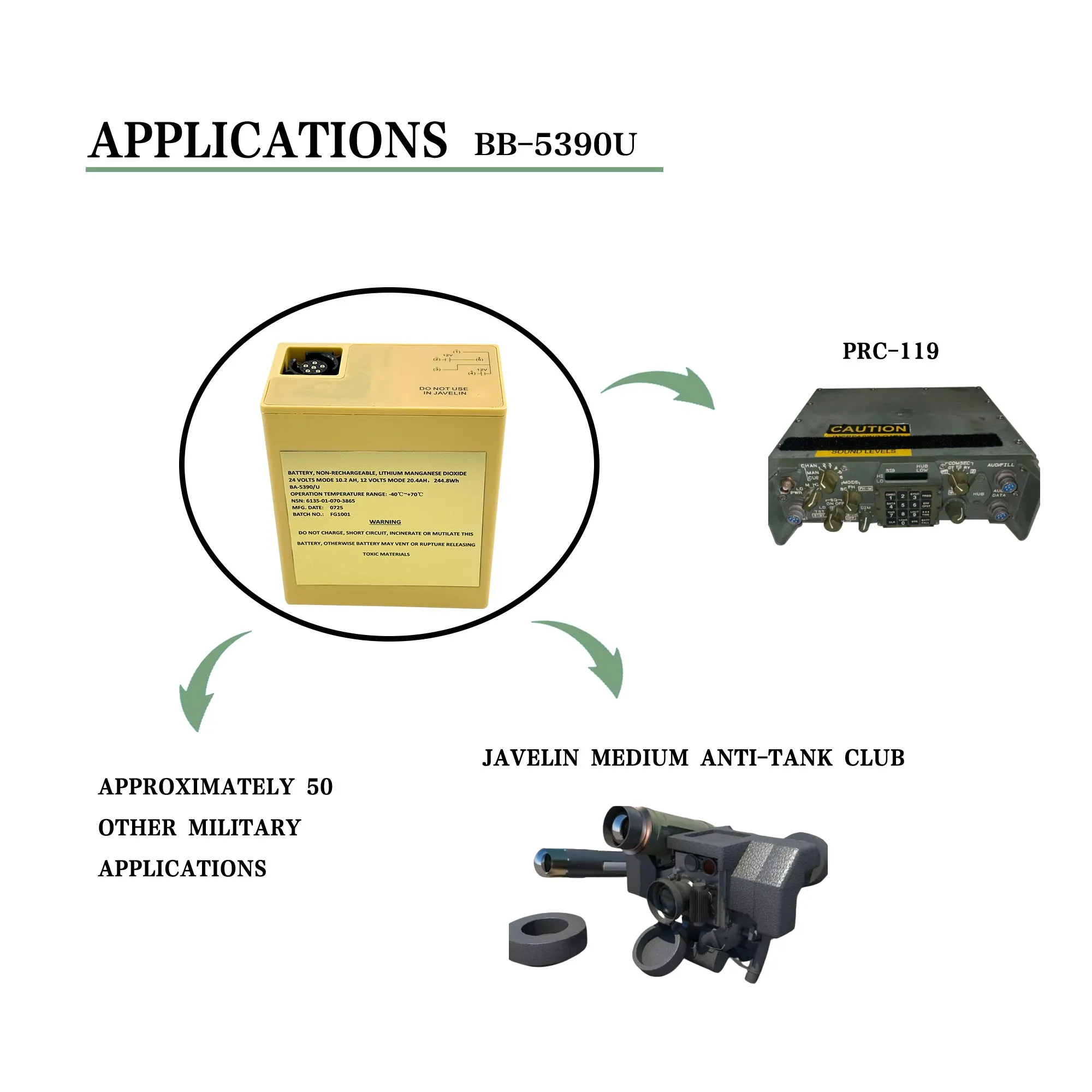 Kingchi_BA-5390U_Tactical_Battery_(5)